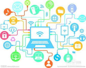 互联网时代微信推广营销与软件开发策略