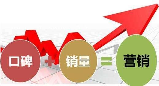 互联网营销推广22式 全网营销必备指南